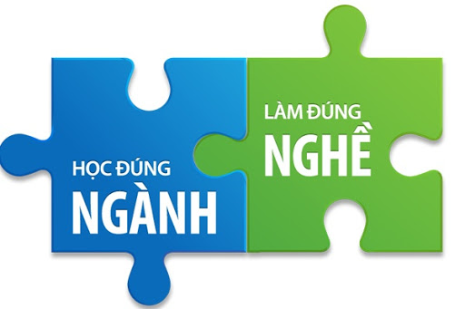 Kế hoạch thực hiện đề án giáo dục hướng nghiệp và phân luồng học sinh trong giáo dục phổ thông giai đoạn 2018 – 2025 trên địa bàn tỉnh Đắk Nông